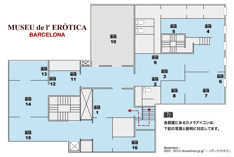 スペインエロティックミュージアム